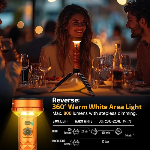 Miniatura 2 de OLIGHT Prowess - Linternas recargables de alto lúmenes, linterna súper brillante de 5,000 lms con funda, LED de carga USB-C de alta eficiencia