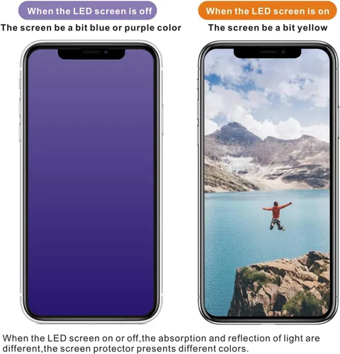 Miniatura 4 de Protector de pantalla completa de vidrio templado antiluz azul [2 unidades] para iPad Mini 4/Mini 5 de 7.9 pulgadas