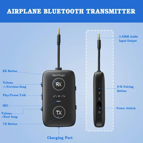 Miniatura 5 de 2025 Actualizado Transmisor Bluetooth 5.4 para Avión con Conjunto de Chips Qualcomm, ElecMoga Esenciales de Viaje para Avión Soporta 2 AirPods