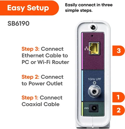 Miniatura 10 de ARRIS (SB6190) - Módem de cable - Módem Gigabit DOCSIS 3.0 32x8, [Consulta con tu proveedor la compatibilidad] 1 Puerto Gbps, Velocidad máxima