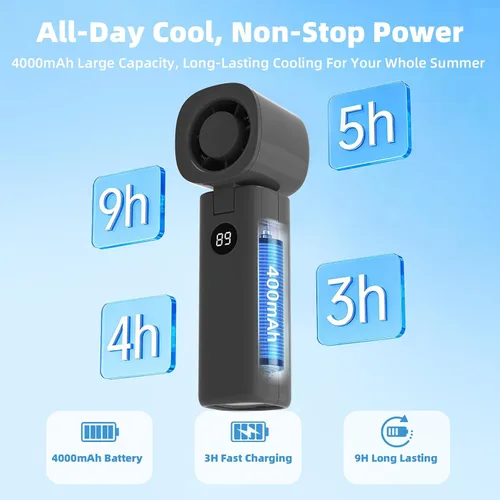 Miniatura 5 de Ventilador de mano personal, ventilador turbo portátil 3 en 1 de alta velocidad con viento de 5 engranajes, USB mini personal con batería recargable