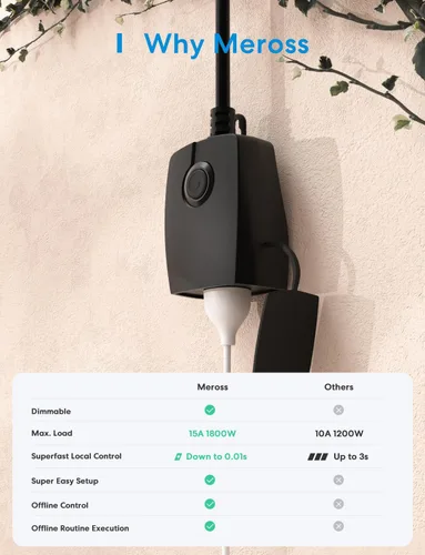 Miniatura 6 de meross Enchufe de atenuación para exteriores, enchufe inteligente para exteriores compatible con Apple HomeKit, Alexa, Google Home, atenuador