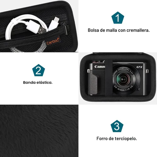 Miniatura 5 de Canboc Funda para cámara Canon PowerShot G7 X Mark III/G7X Mark II Cámara Digital 4K Vlogging, Bolsa para Cámara de Video 4K Point and Shoot, Negro