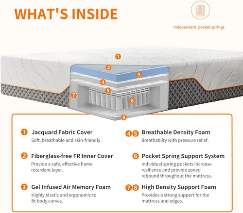 Miniatura 6 de ESHINE Base de cama ajustable + colchón híbrido de 14 pulgadas Twin XL (Suave Medio) - Espuma viscoelástica de gel de lujo, bases de cama