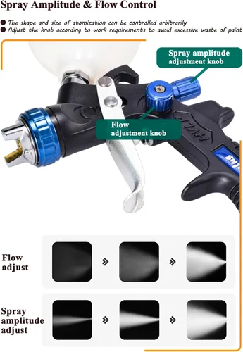 Miniatura 5 de Dynastus Pro Series Pistola pulverizadora de aire HVLP de alimentación por gravedad compuesta, pulverizador de pintura para detalles 2 piezas
