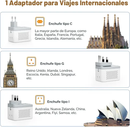 Miniatura 3 de TESSAN - Convertidor de voltaje compacto de 220 V a 110 V de EE. UU. a Europa, adaptador de viaje universal con 2 salidas de CA y 2 USB (1 USB-C)
