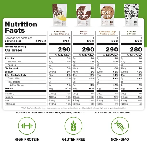 Miniatura 4 de Oats Overnight Paquete de variedad de chocolate - Batido de proteína para desayuno alto en proteínas, alta en fibra - Sin gluten, sin OGM avena
