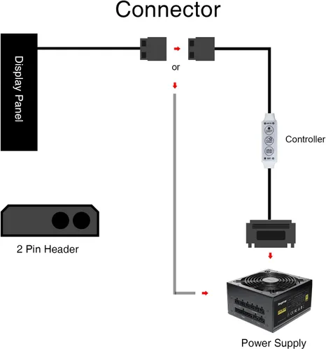 Miniatura 4 de Vetroo Tablero de Pantalla con Luces LED para Decoración de Carcasa de Computadora PC Full HD 2K Función Multi-Modo 9.8" x 3.1" (Vertical, A6)