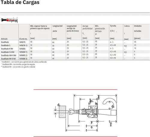 Miniatura 7 de fischer DuoBlade - Anclaje autoperforante para paneles de yeso de 1-1/2" (40 mm) con punta de metal y tornillo de aglomerado, 25 anclajes y 25