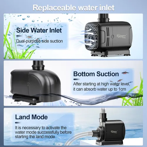 Miniatura 3 de hygger Bomba sumergible 2 en 1 400 GPH de 25 W, bomba de agua de fuente de succión lateral e inferior con elevación de 6.6 pies, cambio de agua