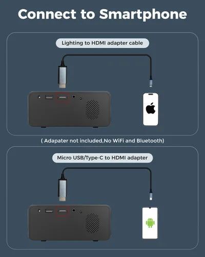 Miniatura 2 de CiBest Mini proyector, proyector de video de soporte Full HD 1080P mejorado, proyector de película pequeña portátil, compatible con Mini negro