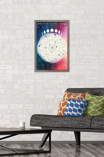 Miniatura 2 de Trends International Póster de pared de gráfico astrológico, 14.725 x 22.375 pulgadas, versión enmarcada de madera de granero