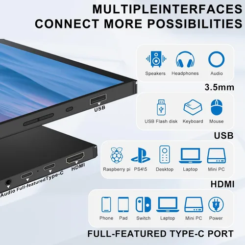 Miniatura 8 de IBW Monitor IPS FHD 1280P de 10.5 pulgadas, 500 liendres 2000:1, monitor portátil ultrafino USB-C HDMI HDR con soporte y doble altavoz, monitor