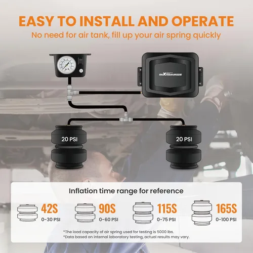 Miniatura 4 de maXpeedingrods Kit de bolsas de suspensión de aire traseras de 5000 libras y kit de compresor de aire a bordo para Dodge Ram 1500 4WD 2019-2025