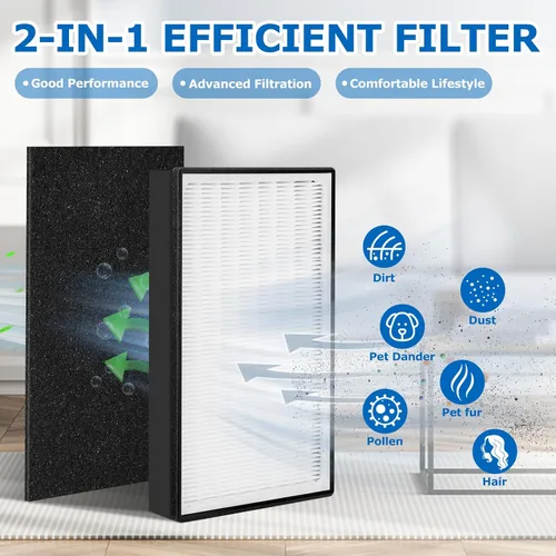 Miniatura 3 de Paquete de 2 filtros de repuesto HEPA tipo A2 compatibles con los modelos de purificador de aire Filtrete Room A2 FAP-C02-A2, FAP-C03-A2