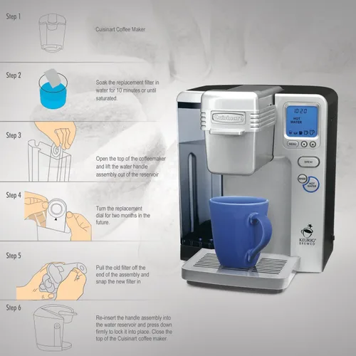Miniatura 4 de Paquete de 24 filtros de agua de carbón de repuesto para máquinas de café Cuisinart por Housewares Solutions