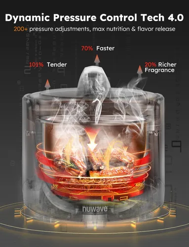 Miniatura 2 de Nuwave Duet - Freidora de aire, olla eléctrica a presión y parrilla Combo, Multicocina 540 en 1 con 3 tapas extraíbles, cocción lenta, salteados