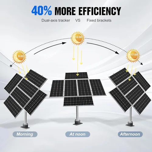 Miniatura 2 de ECO-WORTHY Sistema de panel solar de seguimiento de doble eje (aumenta un 40% la potencia) con controlador de seguimiento, kit completo