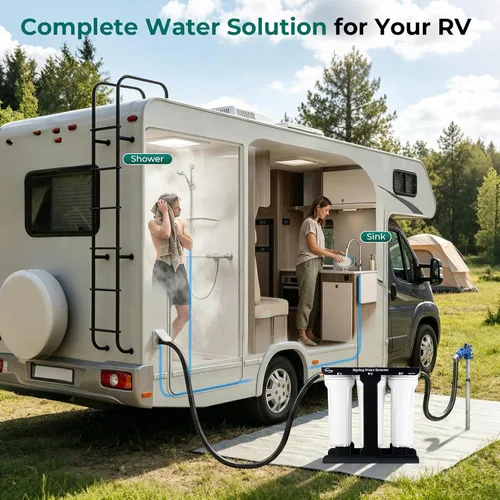 Miniatura 3 de iSpring CW31 Sistema de Filtro de Agua para RV, Sistema de Filtración de Agua de 3 Etapas para RV para Campistas, Conectores Rápidos de Manguera