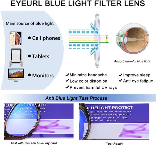 Miniatura 8 de EYEURL Gafas de lectura de ojo de gato para mujer, bloqueo de luz azul, paquete de 4 unidades, para lectura de computadora, bisagra de resorte 1.25