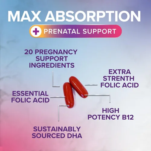 Miniatura 3 de Vitaminas prenatales con ácido fólico y DHA, apoyo al desarrollo cerebral fetal con folato y omega 3, multivitamínico prenatal para mujeres