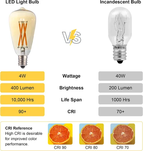 Miniatura 2 de Paquete de 6 bombillas LED Edison ST38 E12 vintage LED Edison equivalente a 40 W, 10000 horas, 4 W, 2200 K, bombillas de repuesto para lámpara