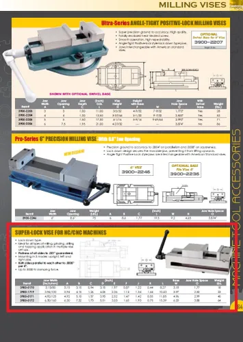 Miniatura 6 de HHIP 3900-1719 Tornillo de tornillo de fijación para máquinas NC/CNC, ancho de mandíbula de 4 pulgadas (paquete de 1)