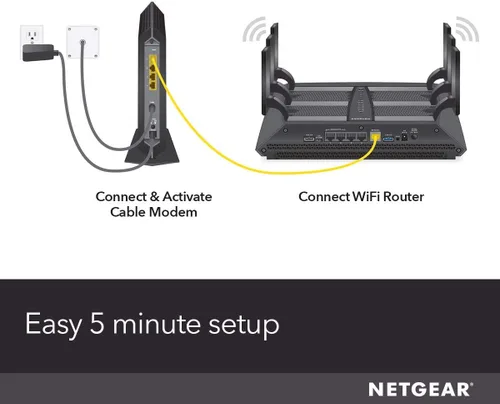 Miniatura 6 de NETGEAR Nighthawk CM1200 - Compatible con todos los proveedores de cable Para planes de cable de hasta 2 Gigabits 4 puertos Ethernet 1G DOCSIS