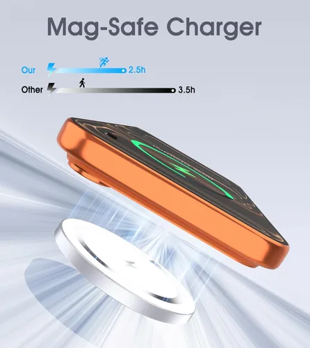 Miniatura 3 de WRVVR para Apple Cargador Mag-Safe 2 Pack, Cargador Inalámbrico Magnético para iPhone 17/17 Pro/17 Pro Max/Air/16 15 14 13 12 Pro Max Plus mini
