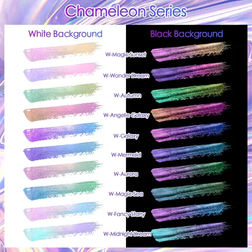 Miniatura 3 de Ceya Polvo de mica camaleón, 1.8 onzas/1.76 oz de polvo cromado Midnight Dream Chrome, pigmento de cambio de color con efecto nacarado de grado