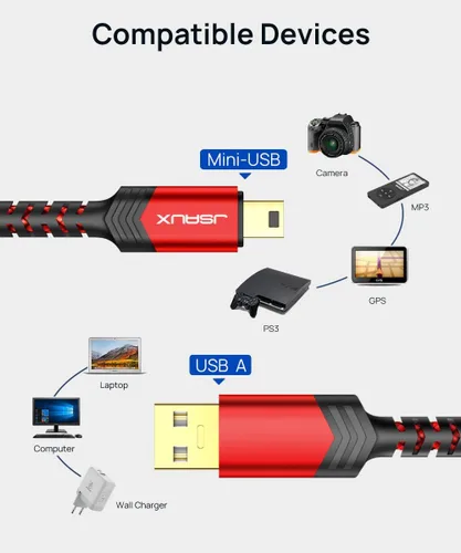 Miniatura 4 de JSAUX Cable mini USB [2 unidades de 3.3 pies + 6.6 pies], USB 2.0 tipo A a Mini B, cable trenzado de carga rápida para GoPro Hero 3+, controlador