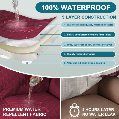 Miniatura 3 de Turquoize Funda 100% Impermeable para Sillón de Ala Fundas para Sillón de Ala con Brazos Protector de Silla Sofá Protector Triple Antideslizante