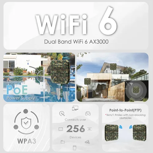 Miniatura 2 de WAVLINK Extensor WiFi 6 para exteriores AX3000, repetidor WiFi de doble banda de largo alcance/punto de acceso inalámbrico/enrutador con transmisión
