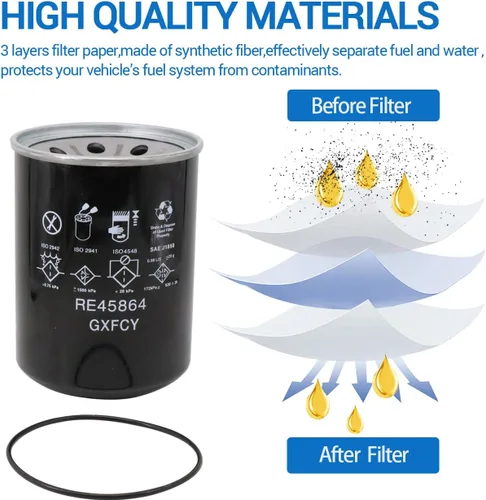 Miniatura 3 de Filtro de aceite hidráulico RE45864 Reemplazar AT100973 AT135800 P165877 HF6781 51746 BT8309-MPG compatible con John Deere Tractor 3025D 3035D 5050E