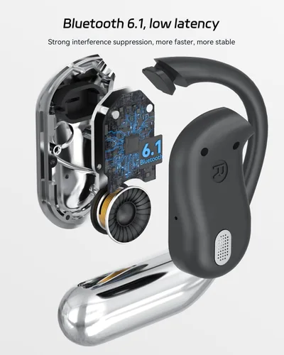 Miniatura 4 de SANOTO Auriculares de oreja abierta, auriculares Bluetooth con pantalla digital inteligente, auriculares abiertos con ganchos para los oídos, tiempo
