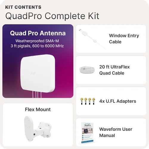 Miniatura 6 de Kit de Antena Panel de Aumento de Señal QuadPro 4x4 MIMO de Waveform Antena Externa para Enrutadores y Puertas de Enlace 4G/5G para Internet