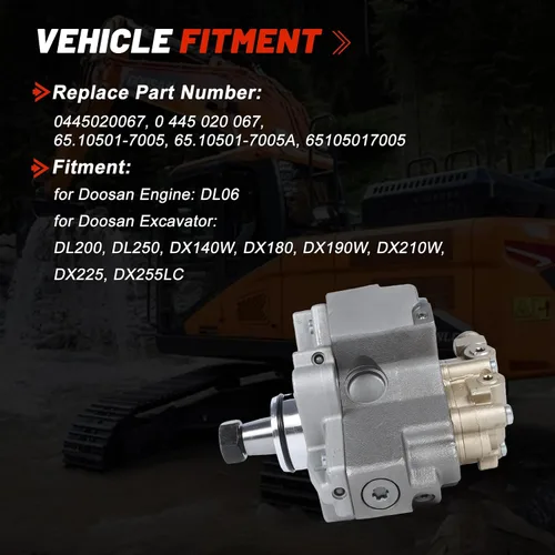 Miniatura 3 de 0445020067 65.10501-7005A 65.10501-7005 CP3 Bomba de inyección de combustible para Doosan DL06 DL200 DL250 DX140W DX180 DX190W DX210W DX225 DX225