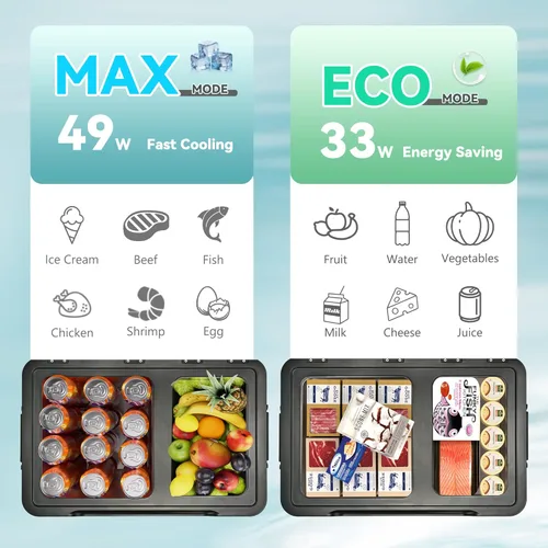 Miniatura 5 de EUHOMY Refrigerador de 12 voltios, enfriador eléctrico de 37QT de doble zona con control por aplicación, refrigerador para automóvil con 12/24V DC
