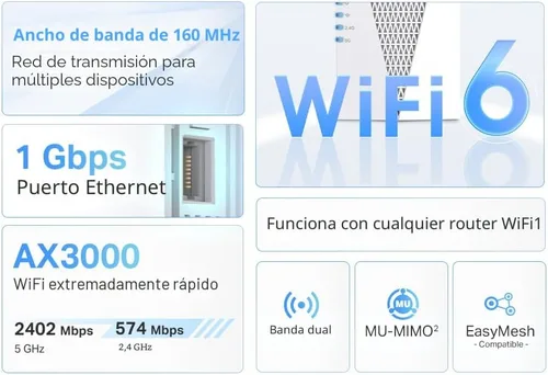 Miniatura 3 de TP-Link Extensor de alcance WiFi 6 AX3000 Elección del editor de PCMag Repetidor inalámbrico de doble banda con puerto Ethernet Hasta 2400