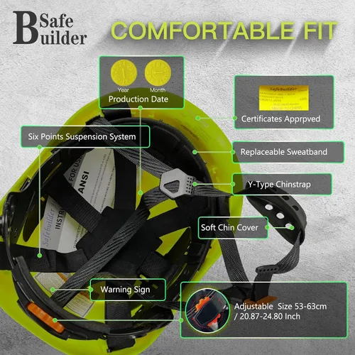Miniatura 4 de SAFEBUILDER Casco de Seguridad Industrial con Visera Orejeras Casco Duro con Visera Cascos Duros Ventilados Trabajo de Construcción Protección