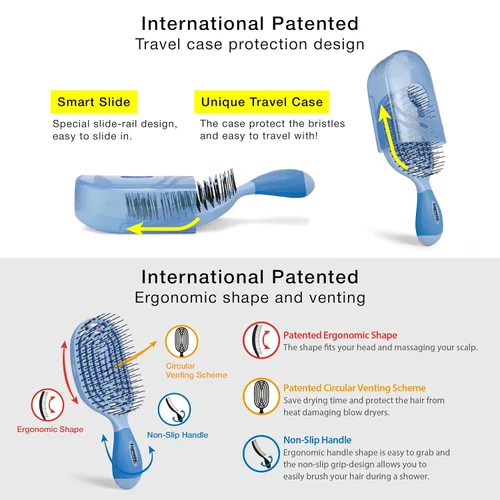 Miniatura 3 de NuWay 4HAIR® TravelC® Ventilado Patentado en EE.UU. para Todos los Tipos de Cabello es Seguro para Secador de Cabello (Azul Bebé)