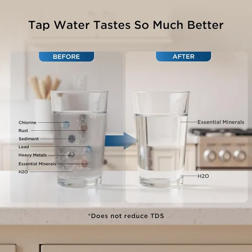Miniatura 4 de ANGEL CF30 Filtro de agua para grifo de fregadero, sistema de filtración de agua de montaje en grifo, reduce el 98% de cloro, plomo y óxido, probado