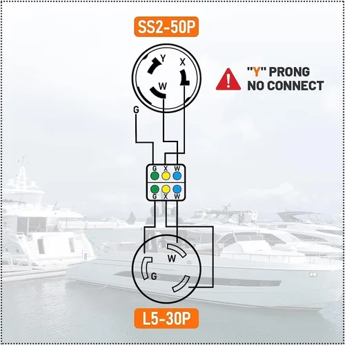 Miniatura 3 de MECMO Cable adaptador de corriente marina de 50 amperios a 30 amperios, enchufe marino 50A SS2-50P a L5-30R RV 30A Receptáculo hembra adaptador