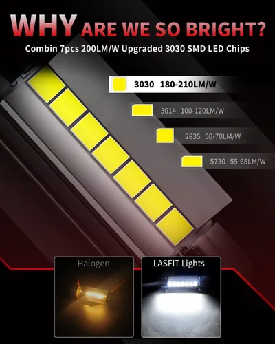 Miniatura 3 de LASFIT Fiesta LED superbrillante de 1.654 in de 1.61 pulgadas, 211-2 578 212-2, uso para cúpula, mapa, puerta, interior, cajuela, guantera, luces