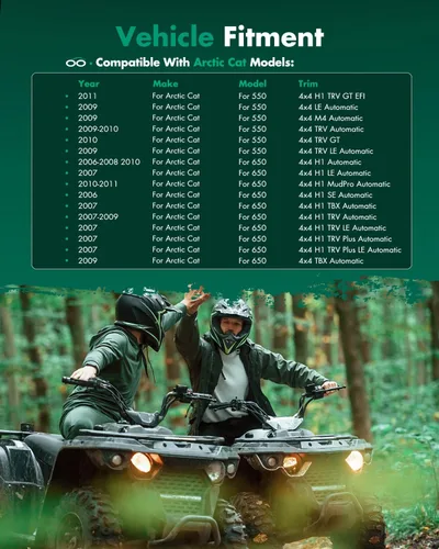 Miniatura 4 de SCITOO Conjunto de eje de eje CV delante izquierdo para 2009-2010 para Arctic 1000 2006-2011 para Arctic 400 2006-2009 2013 para Arctic 500