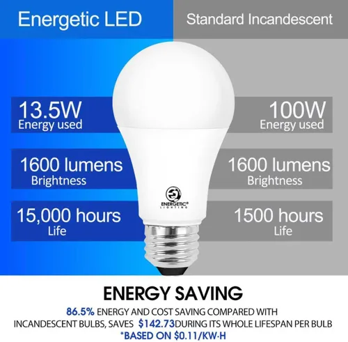 Miniatura 3 de Energetic - Bombilla LED A19 equivalente a 100 W, luz diurna 5000 K, base E26, no regulable, 1600 lúmenes, certificación ETL, paquete de 4 5000K luz