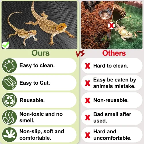 Miniatura 2 de Alfombra de Reptil, Alfombrilla de Reptil, Dragón Barbudo, Sustrato de Gecko Leopardo, Piso para Tanque de Dragón Barbudo, Serpiente, Cama
