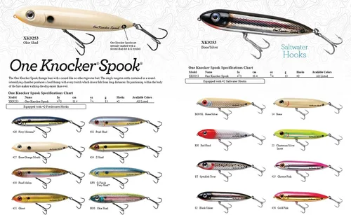 Miniatura 2 de HEDDON ONE KNOCKER SPOOK