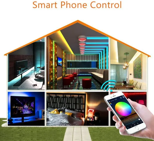 Miniatura 8 de iNextStation - Controlador LED Inteligente RGB WiFi con Salida de 4 Pines Compatible con Alexa/Google Home Assistant/IFTTT para Android/iOS