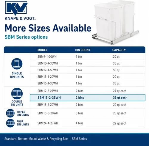 Miniatura 8 de Knape & Vogt SBM15-2-35WH - Bote de basura extraíble para montaje inferior de gabinete, 18.8 x 14.25 x 22 pulgadas